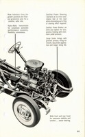 1955 Cadillac Data Book-081.jpg